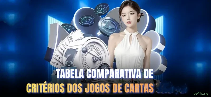 betbing Jogo Responsável